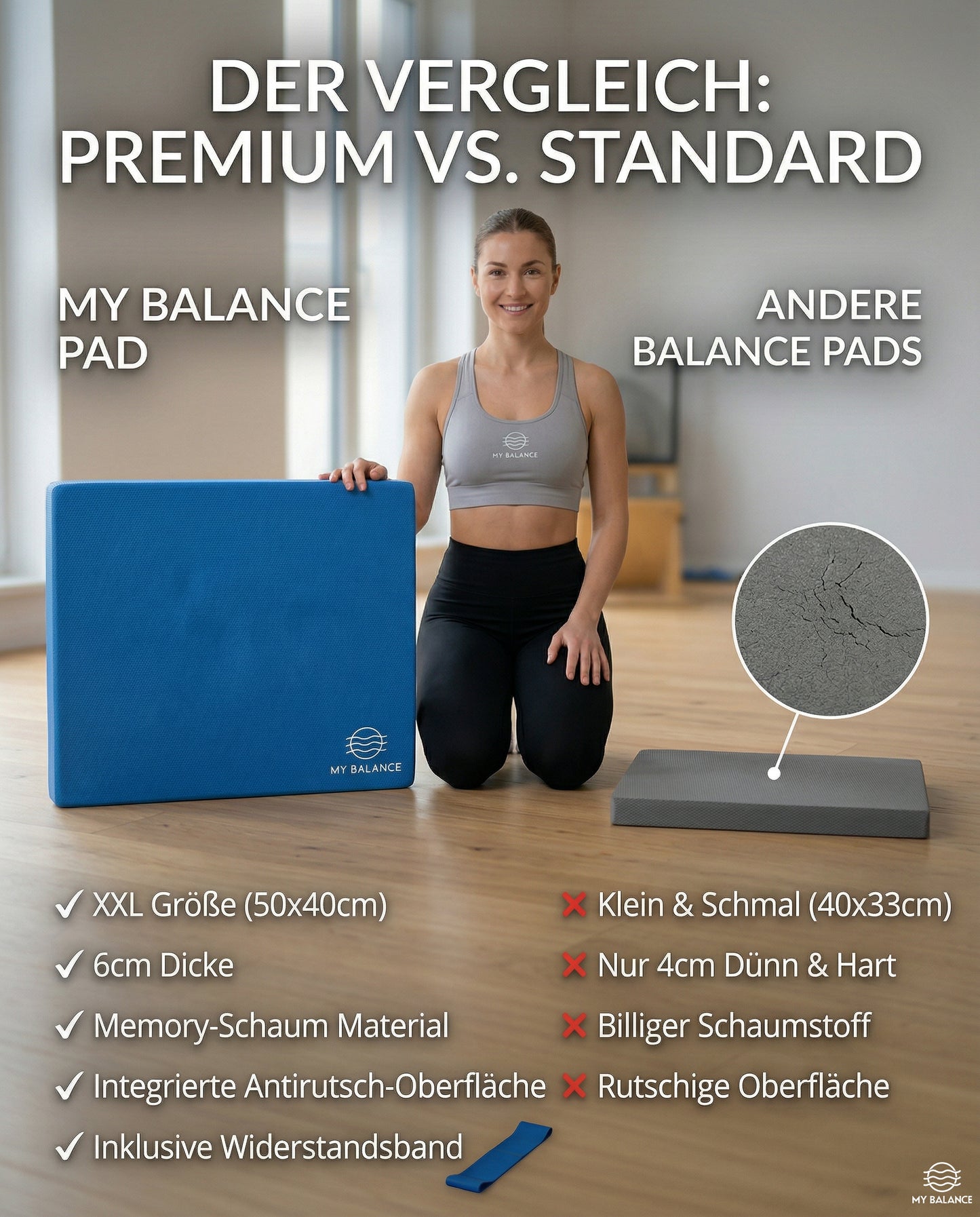 Balance Pad inkl. Widerstandsband & eBook