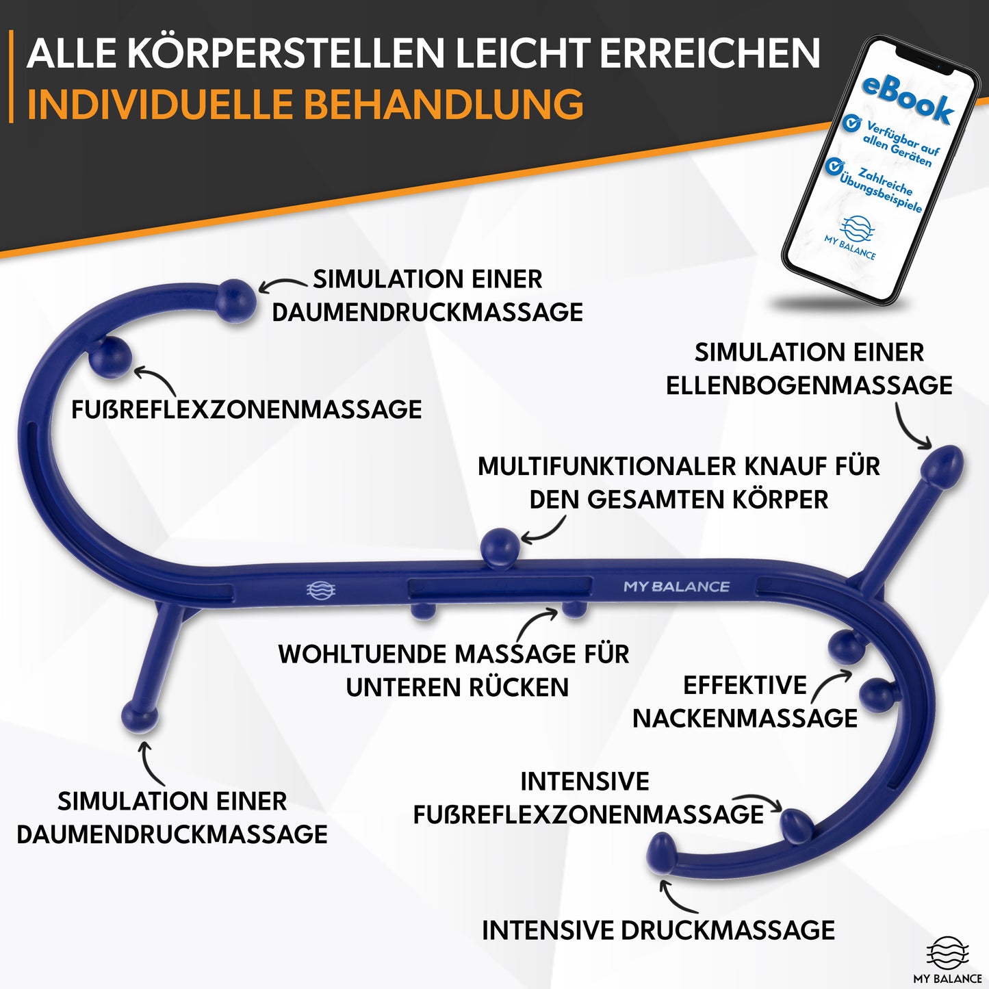 Triggerpunkt Massagegerät & eBook